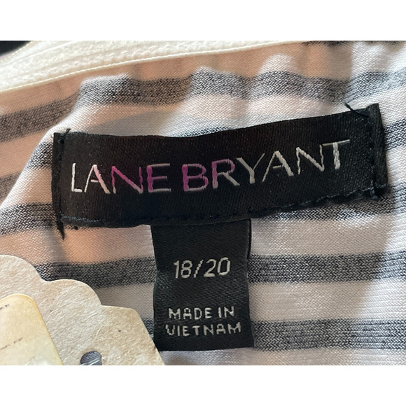 3-FOR-$30 Lane Bryant Plus Sz 18-20 Tank Dress Elastic Straps Ruffles Striped - Picture 11 of 13